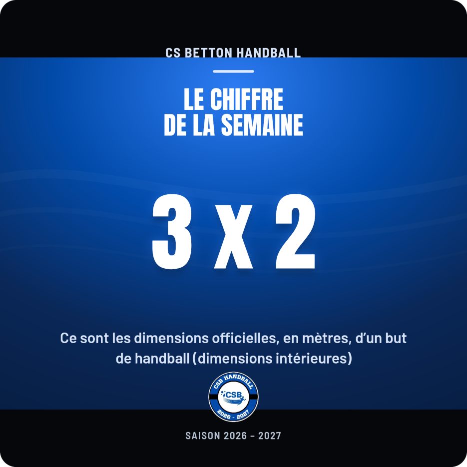🤾♂️ LE CHIFFRE DE LA SEMAINE : 3 x 2 ! 🔵⚪